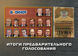 Шесть партий сумели преодолеть 5%-й барьер при голосовании на сайте «Блокнот Краснодар» Шесть партий сумели преодолеть 5%-й барьер при голосовании на сайте «Блокнот Краснодар»