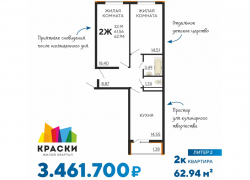 Почему стоит рассмотреть покупку квартиры в ипотеку в этом году Почему стоит рассмотреть покупку квартиры в ипотеку в этом году