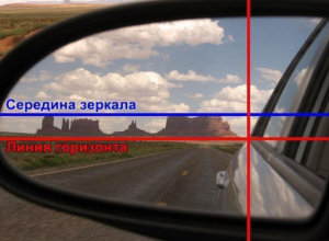 Кубанским водителям на заметку: как настроить зеркала в машине Кубанским водителям на заметку: как настроить зеркала в машине