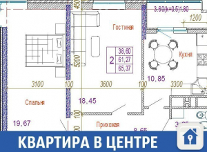 Продается квартира в хорошем районе Краснодара Продается квартира в хорошем районе Краснодара